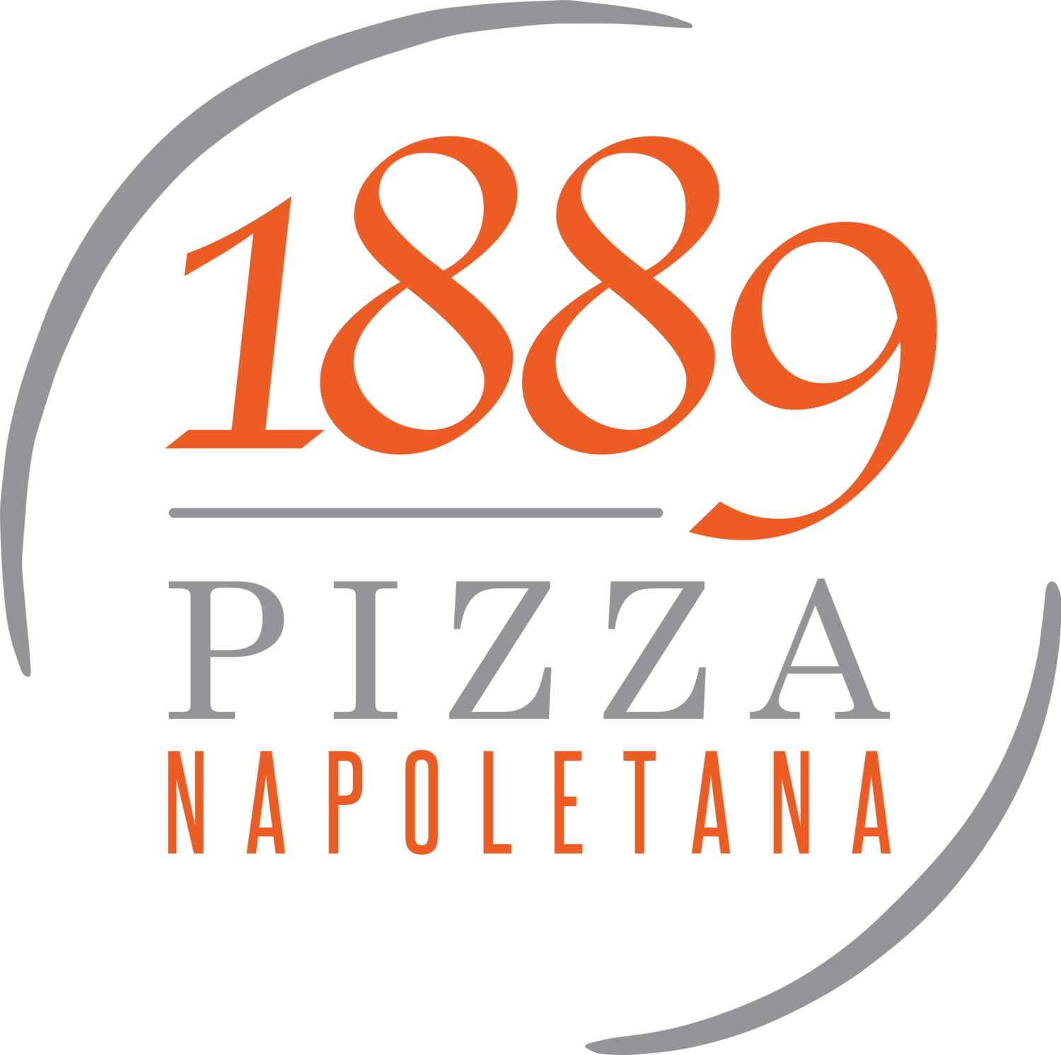 1889 Pizza Napoletana