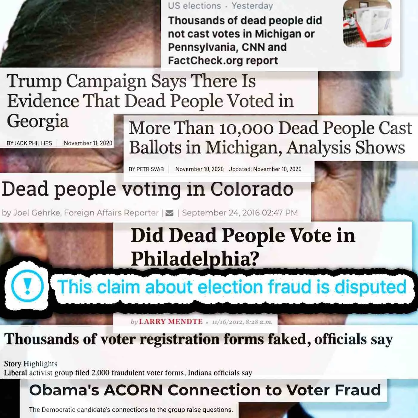 HN-201111-Wed-Hr1-DeadVoterFraud-SQ.jpg