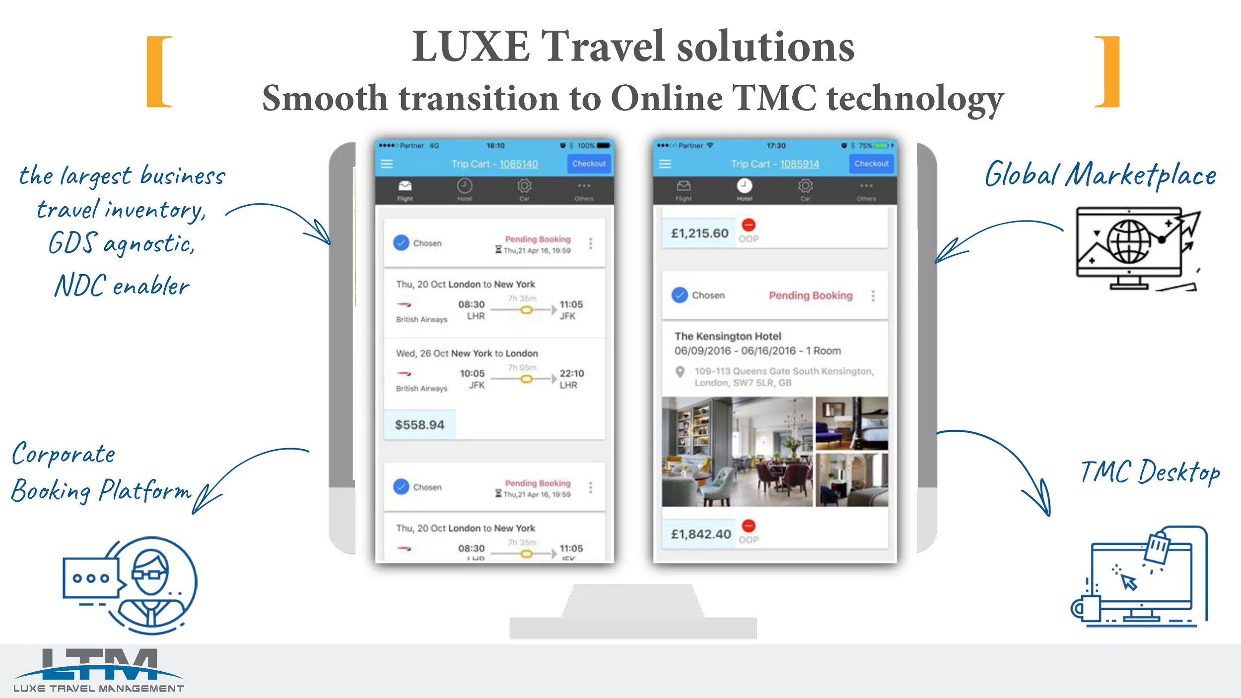 TMC_Technology_8_Page_08.jpg