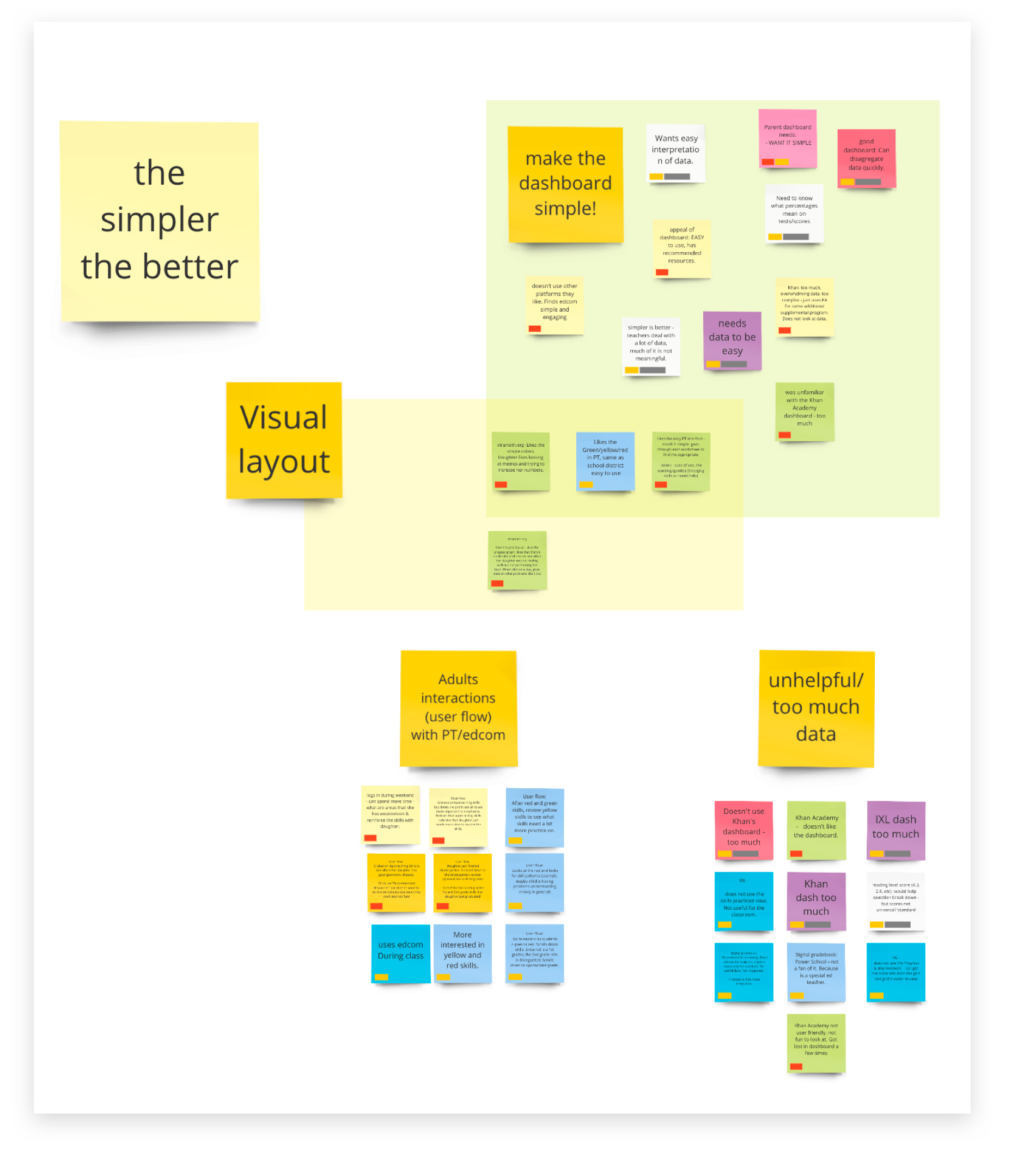 pt-parent-affinity-map-1.png