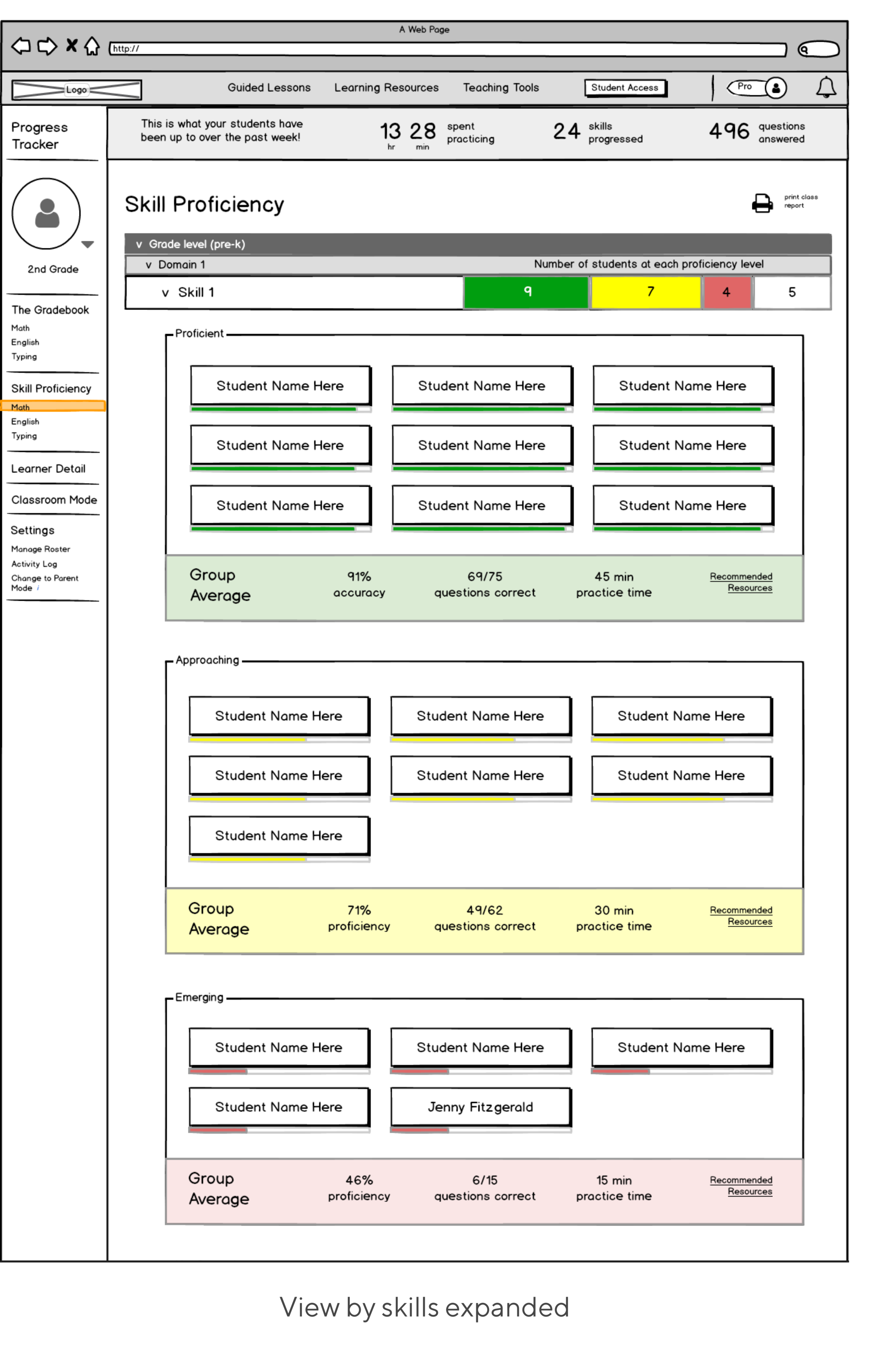 pt-teachers-wireframes-2-class-overview-expanded.png