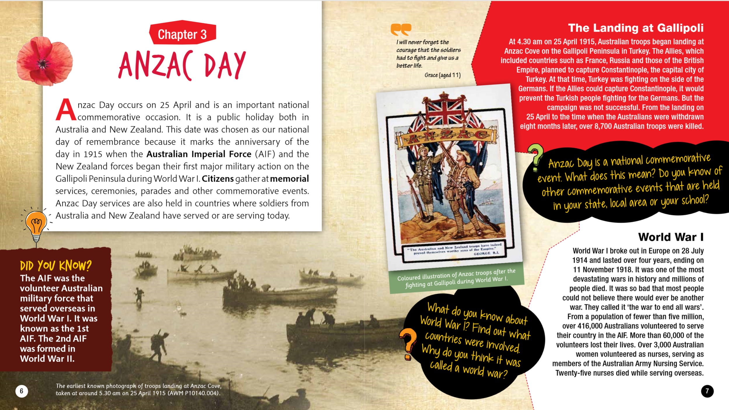 Australia Remembers - Anzac Day page.png
