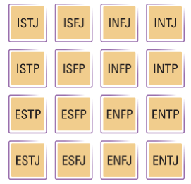 MBTI.png