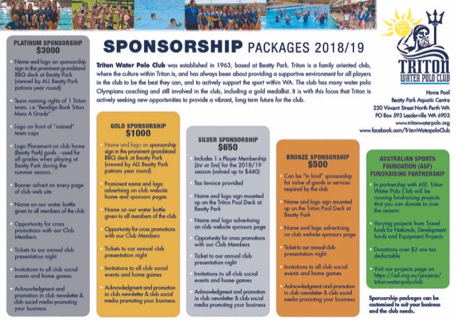 This years Sponsorship Packages for Triton Waterpolo in 2018/19