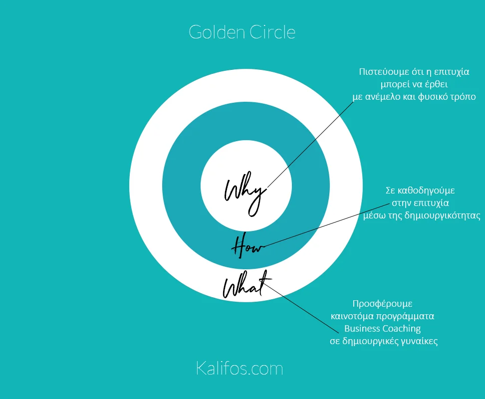 GOLDEN CIRCLE kalifos greek.jpg