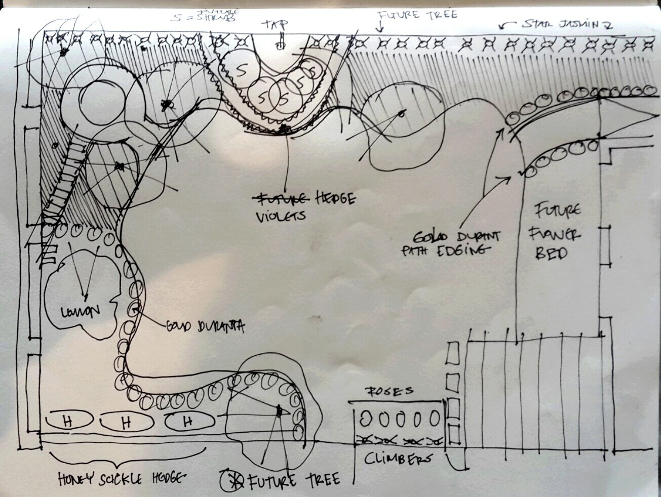 Parkwood Garden Design Sketch.png