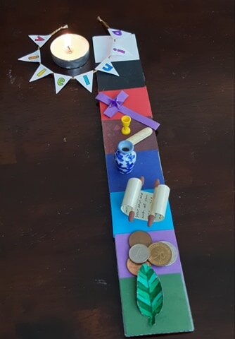 Easter Day blog pic.jpg