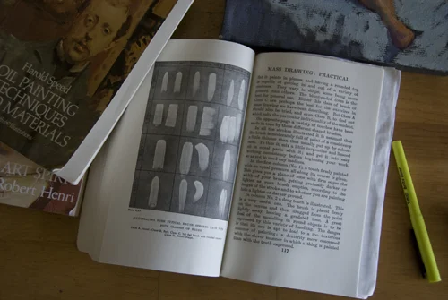 The Importance of Mastering Painting Fundamentals