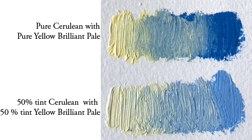 Favorite Paint Mixtures Cerulean Blue Elizabeth Floyd - How To Make Teal Color Oil Paint