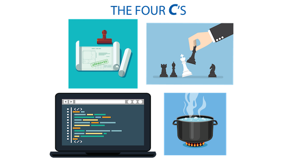 The 4 