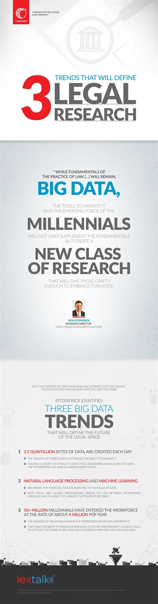 3-trends-that-will-define-legal-research-for-approval.jpg