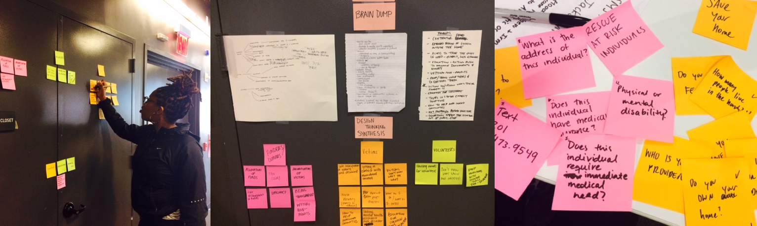 Lists sticky notes and idea.png