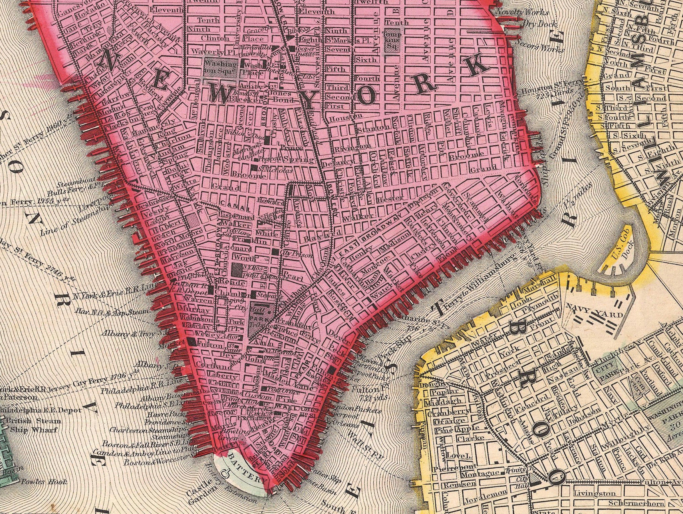 Port of New York 1860