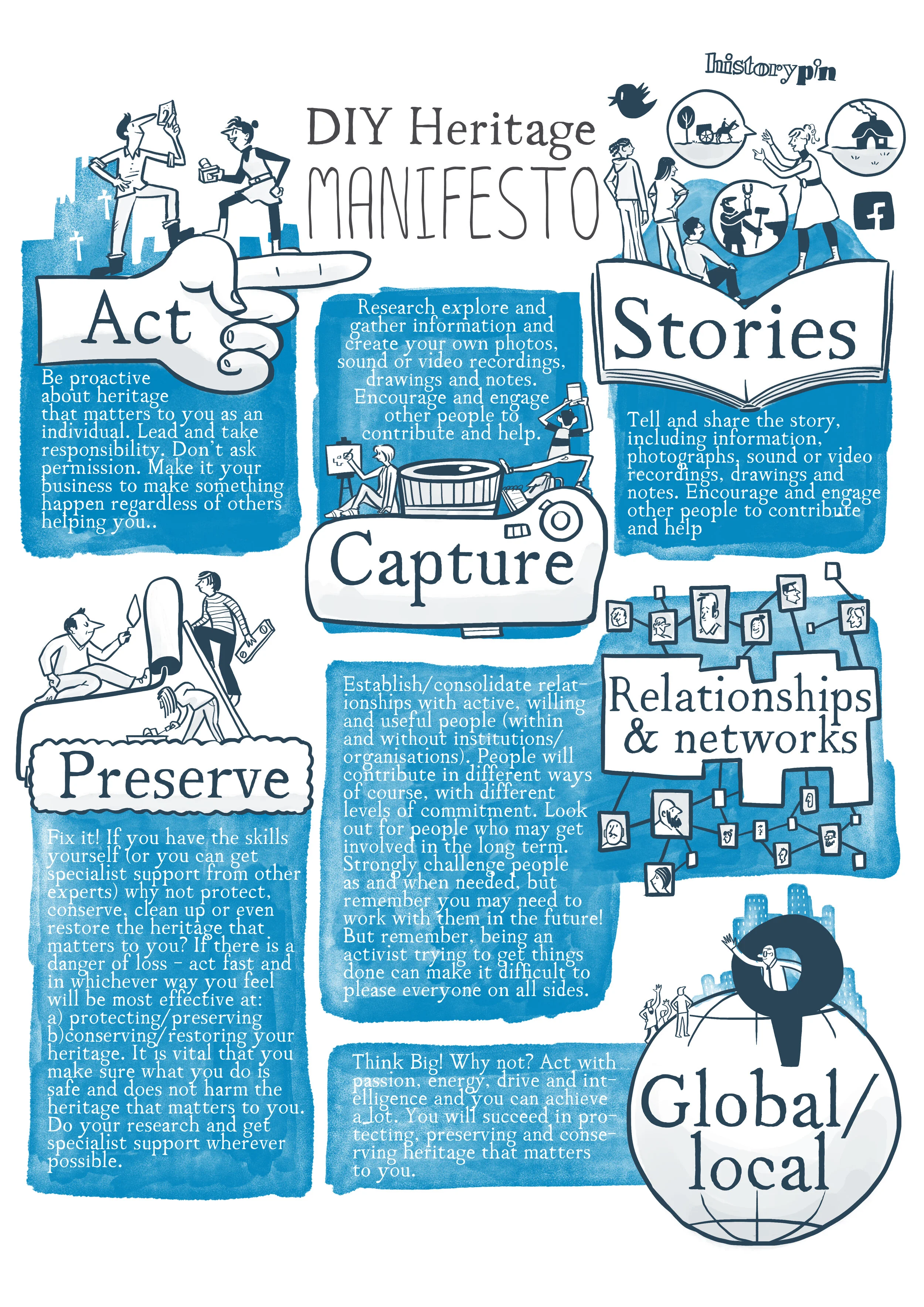 (FREE) DIY Heritage Manifesto