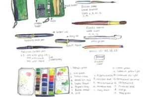 Sketchmaking Workshop