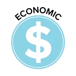 SustainabilityGraphic_economic.jpg