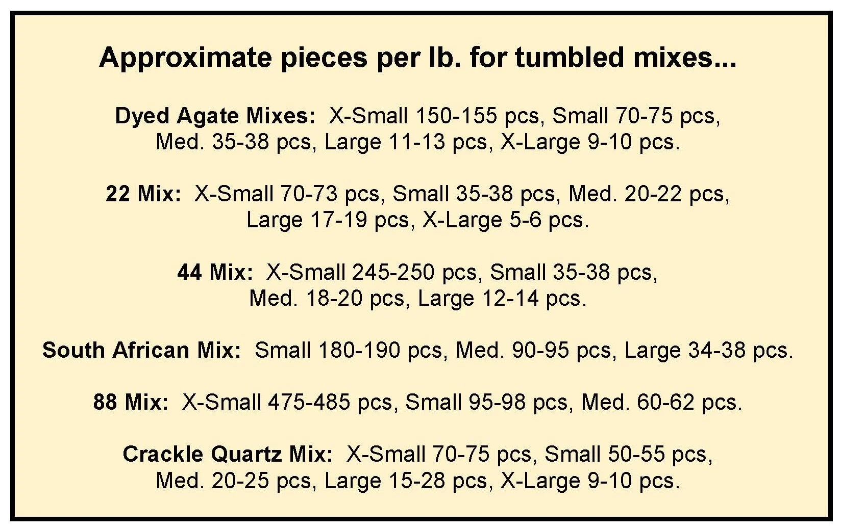 Approximate pieces per lb_Page_1 (3).jpg