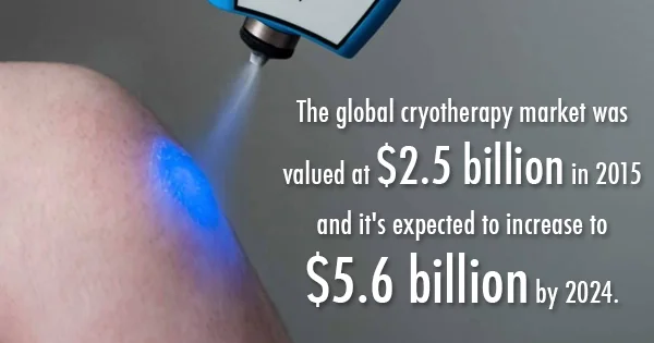 cryo chamber benefits.jpg