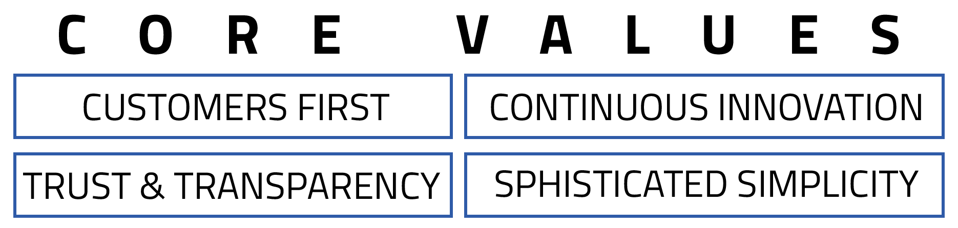 corevalues@2x.png