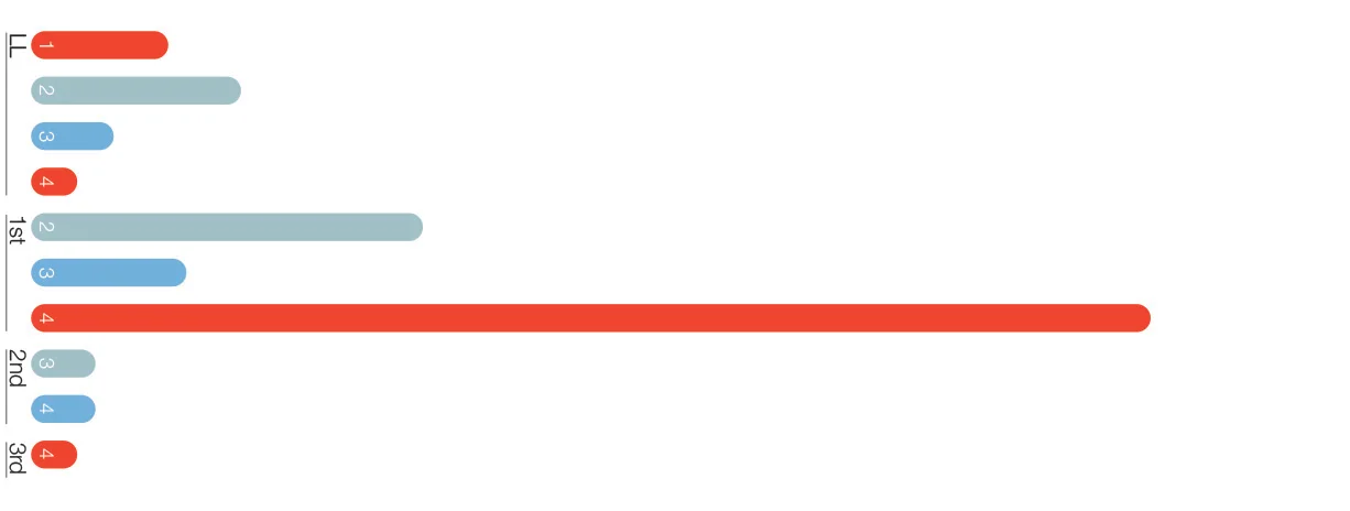 Coleman_print_Graph.jpg