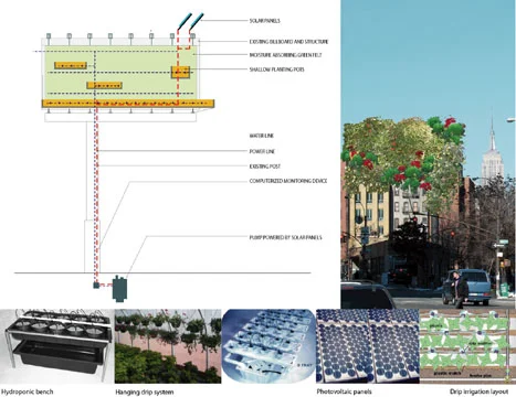 3-DIAGRAM 500kb.jpg