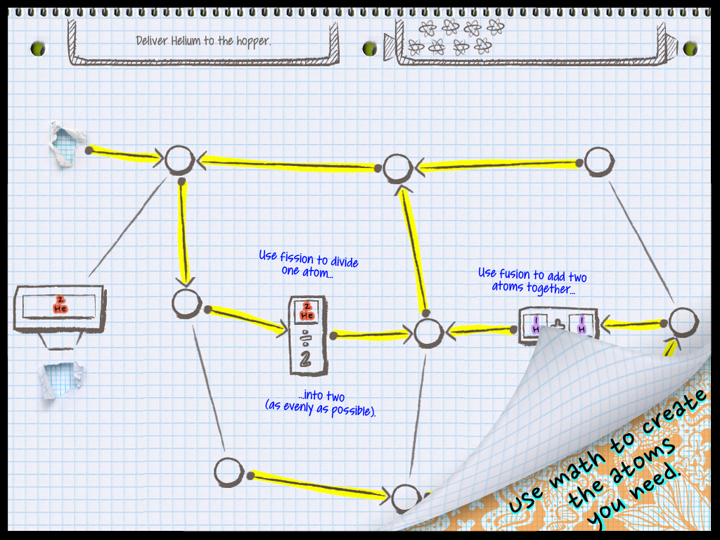 Problem Solving