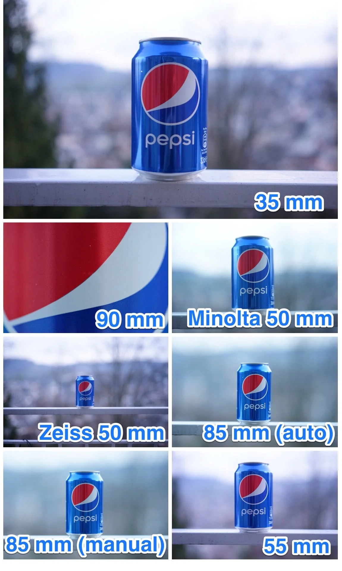 Sony A7 Lenses and their minimum focus distance — zeiPAD