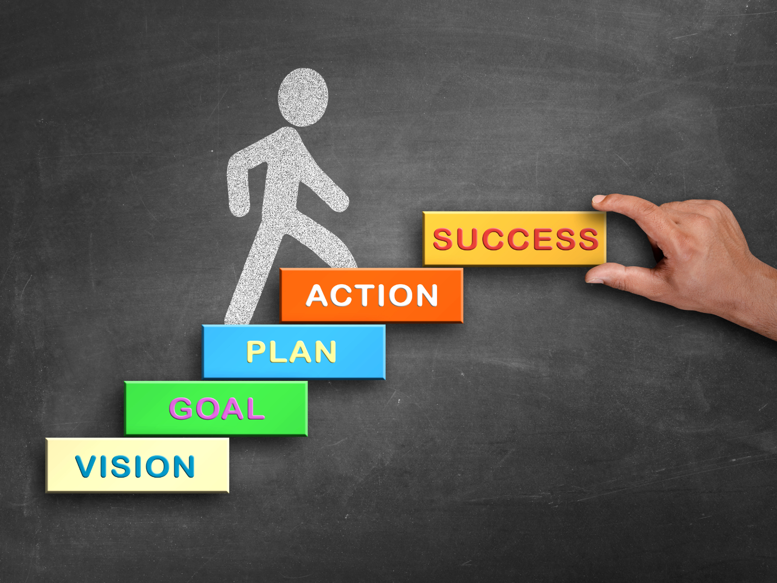 Financial Planning for a Smooth Succession