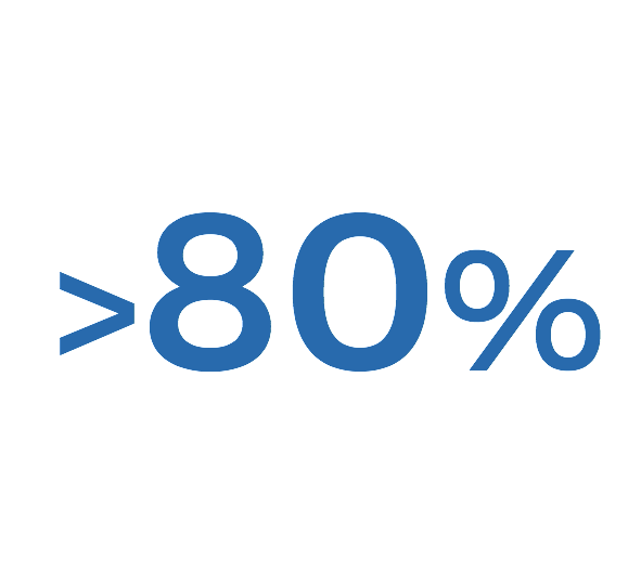 80percentv3.png