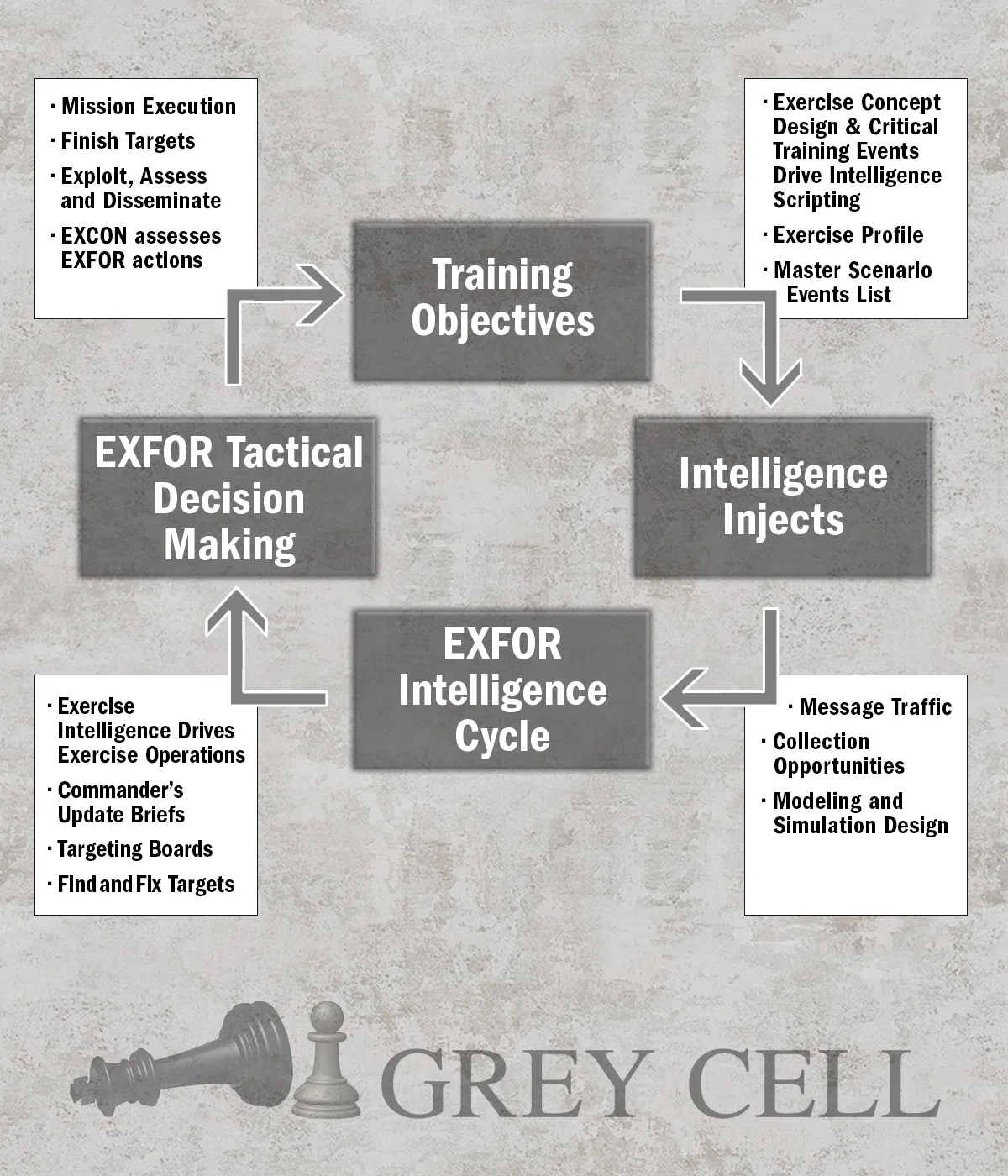 Exercise-Diagram.jpg