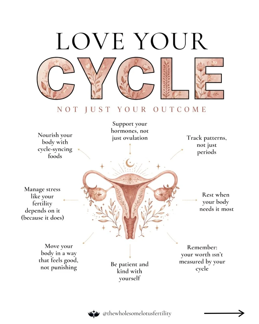 When you are trying to conceive, it is so easy to start treating your cycle as a countdown. Every month becomes a test. Every period becomes a verdict. The body you live in begins to feel like a vehicle for an outcome instead of a wise, intelligent s