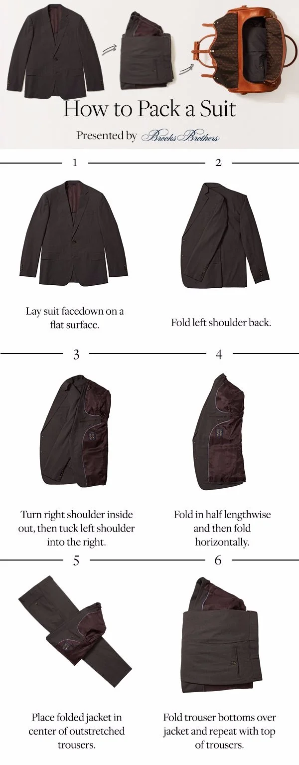  Partnered with merchandising and copy teams to create a how-to-pack guide to increase engagement to promote BrooksCool® ultra-lightweight suiting. 