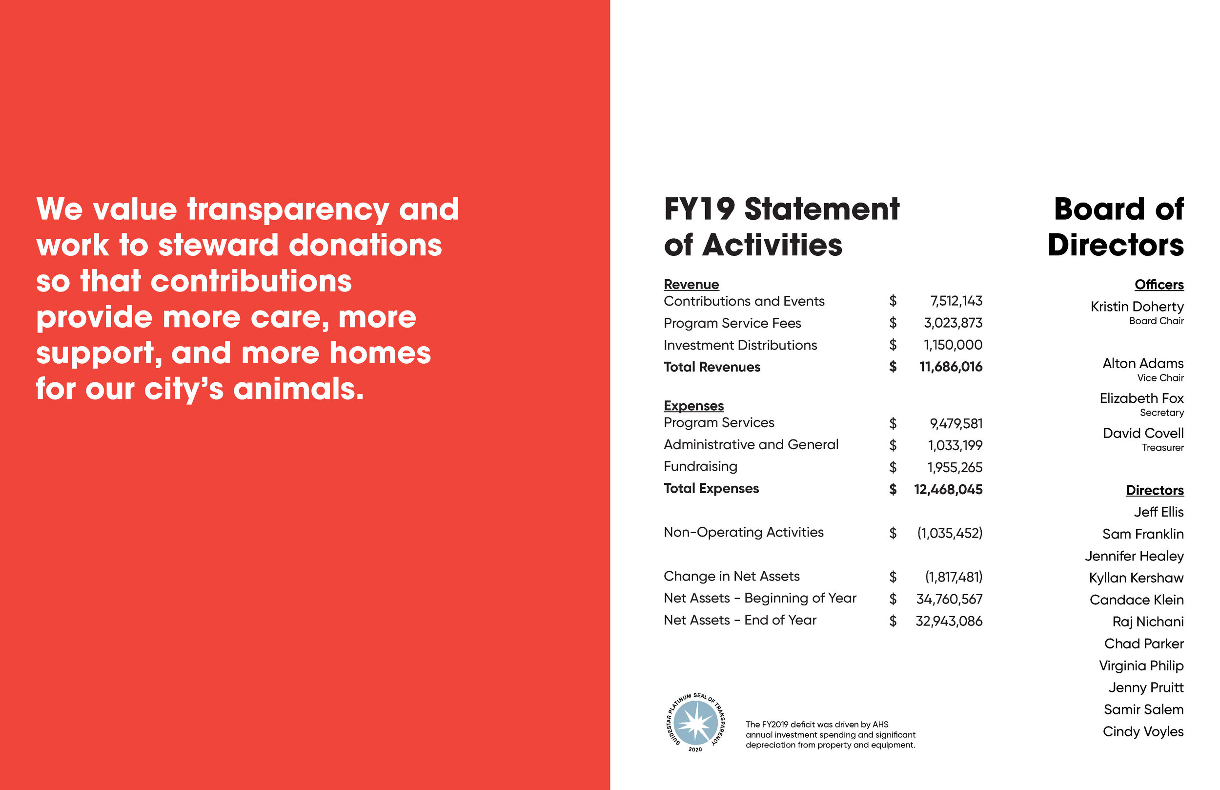 2019 Report to the Community_Page_12.jpg
