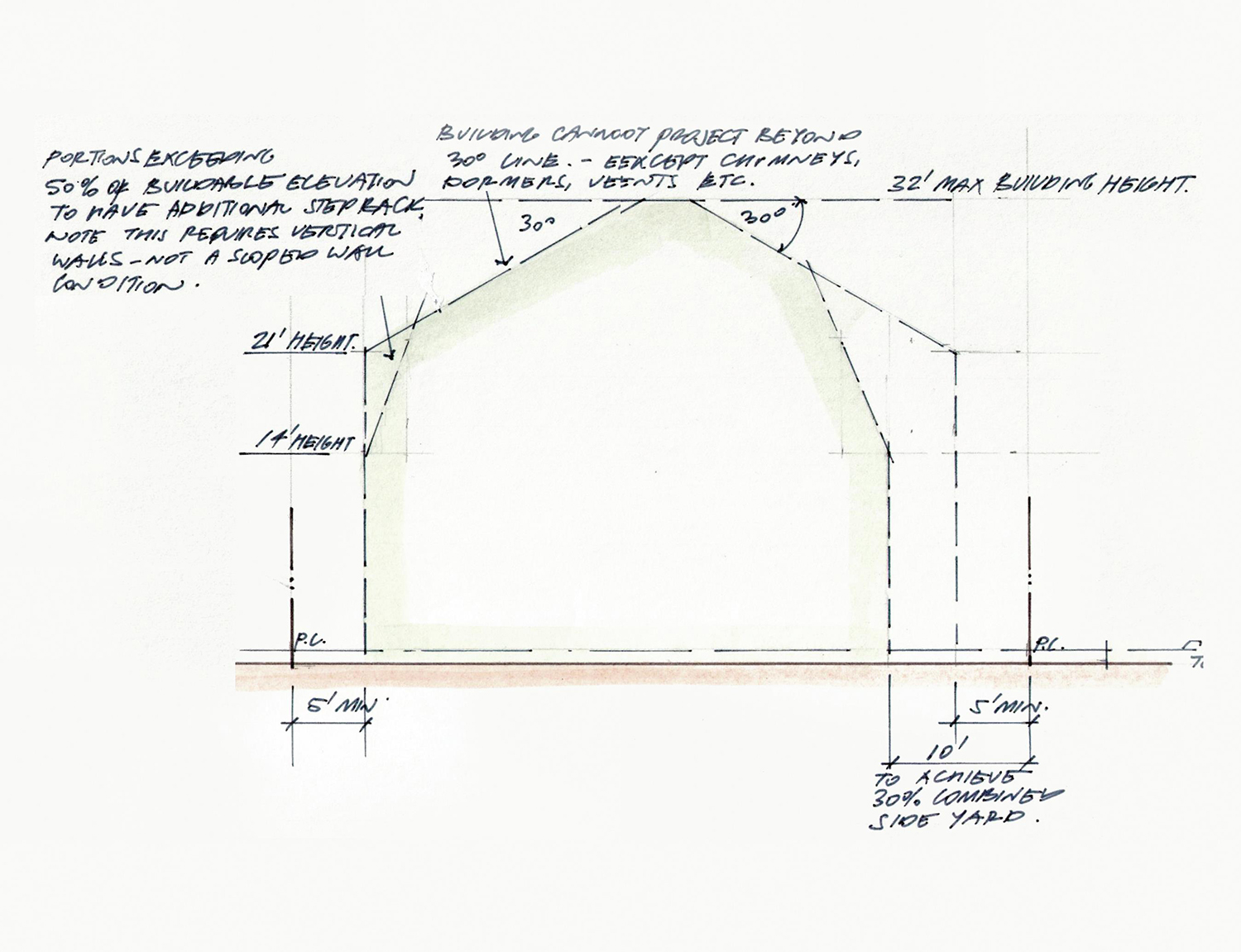 zoning elev-01.jpg