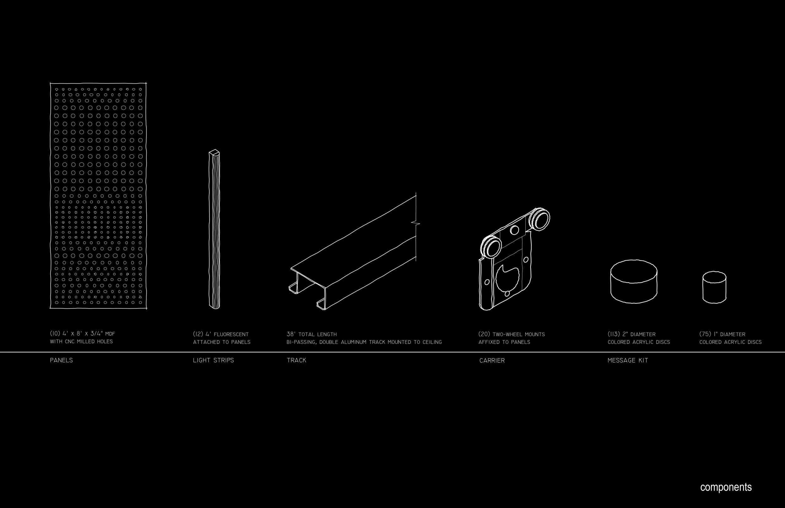 components.jpg
