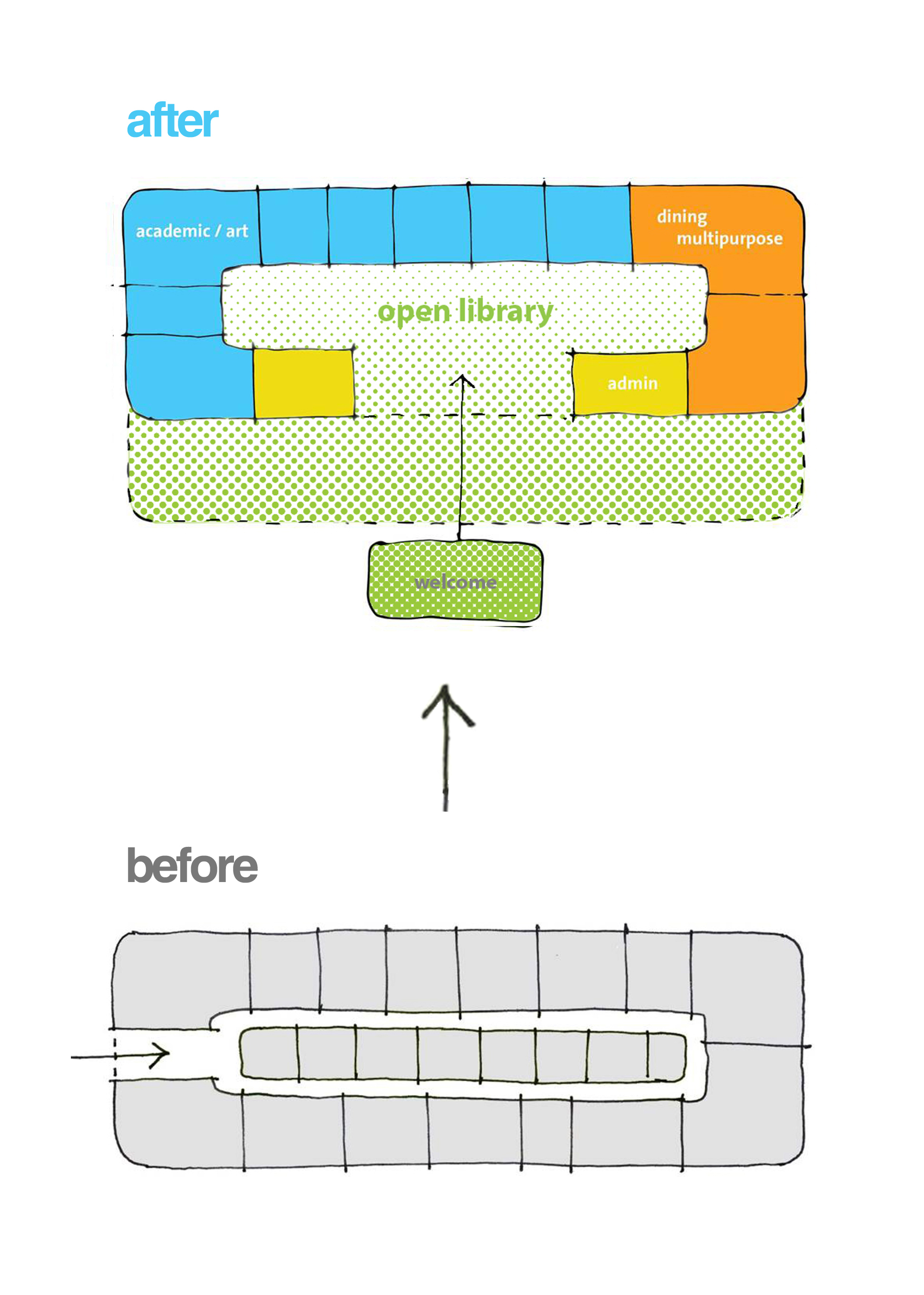 Proposed Diagram 2 - edit.jpg