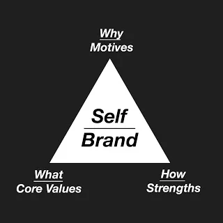 Brand.jpg