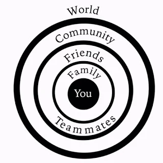 Big Time Diagram.jpg