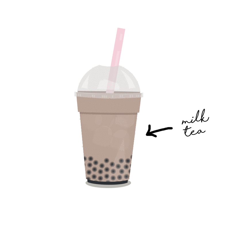 Everything You Need to Know About Your First Boba Visit — The Boba Social