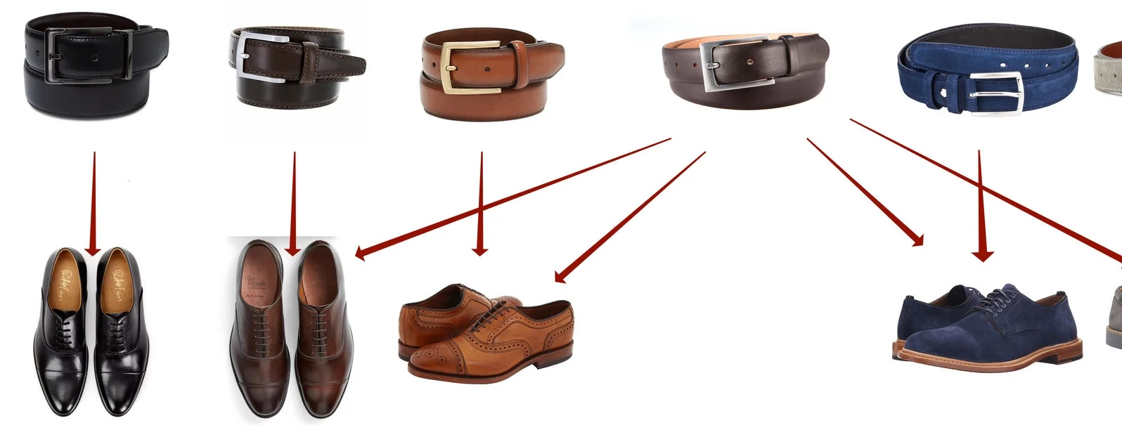 Everything You Need To Know About Matching Your Belts And Shoes The Peak Lapel