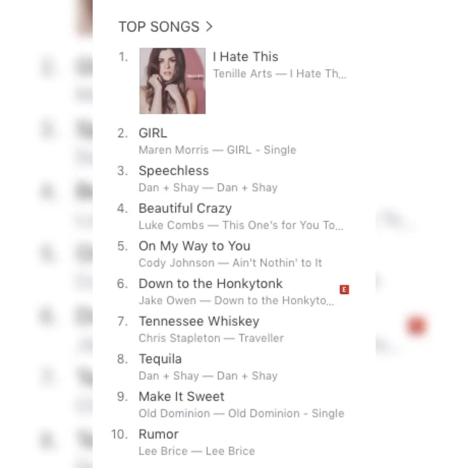 "I Hate This" Tops iTunes Charts