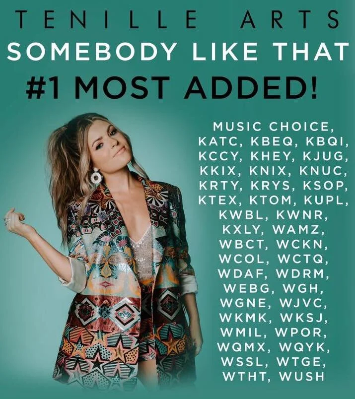 "Somebody Like That" is Most Added at Country Radio