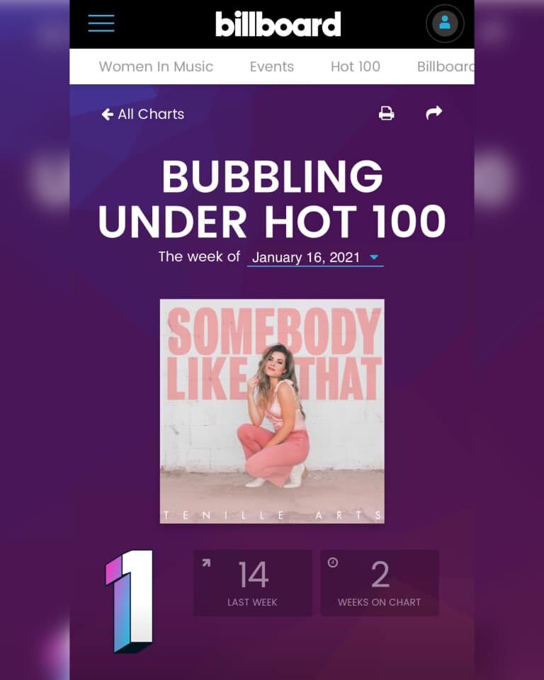 Billboard Bubbling Under 100 Chart