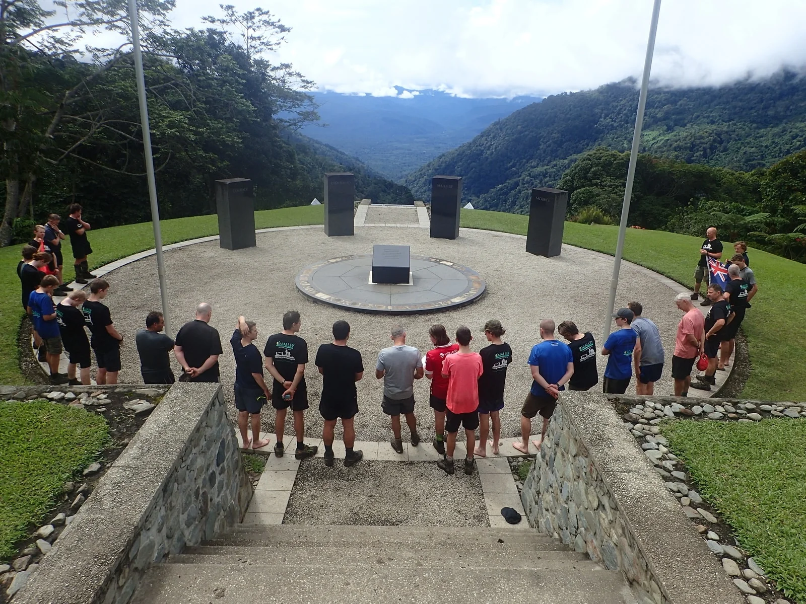 australian+kokoda+tours+forms.jpg