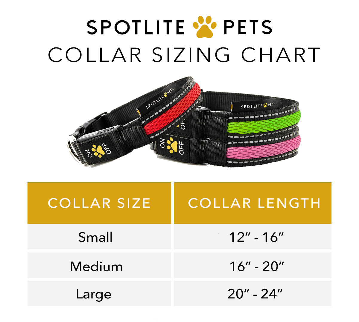 LED Lighted Dog Leashes and Collars LED Lighted Collar for Dogs and Cats