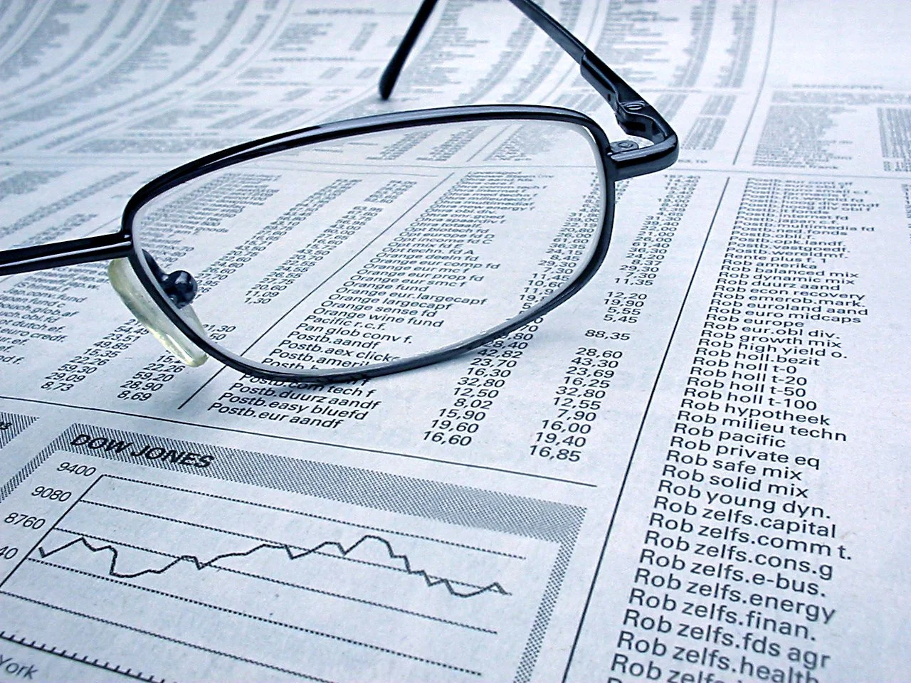 US Labour Market Starts to Quiver