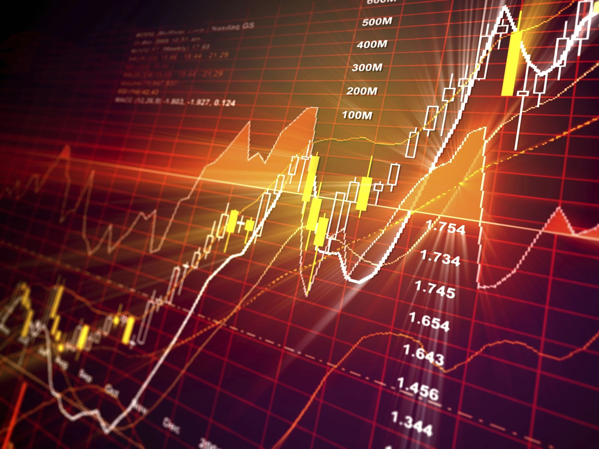 Fed Uncertain of Interest Rate Cut Timing
