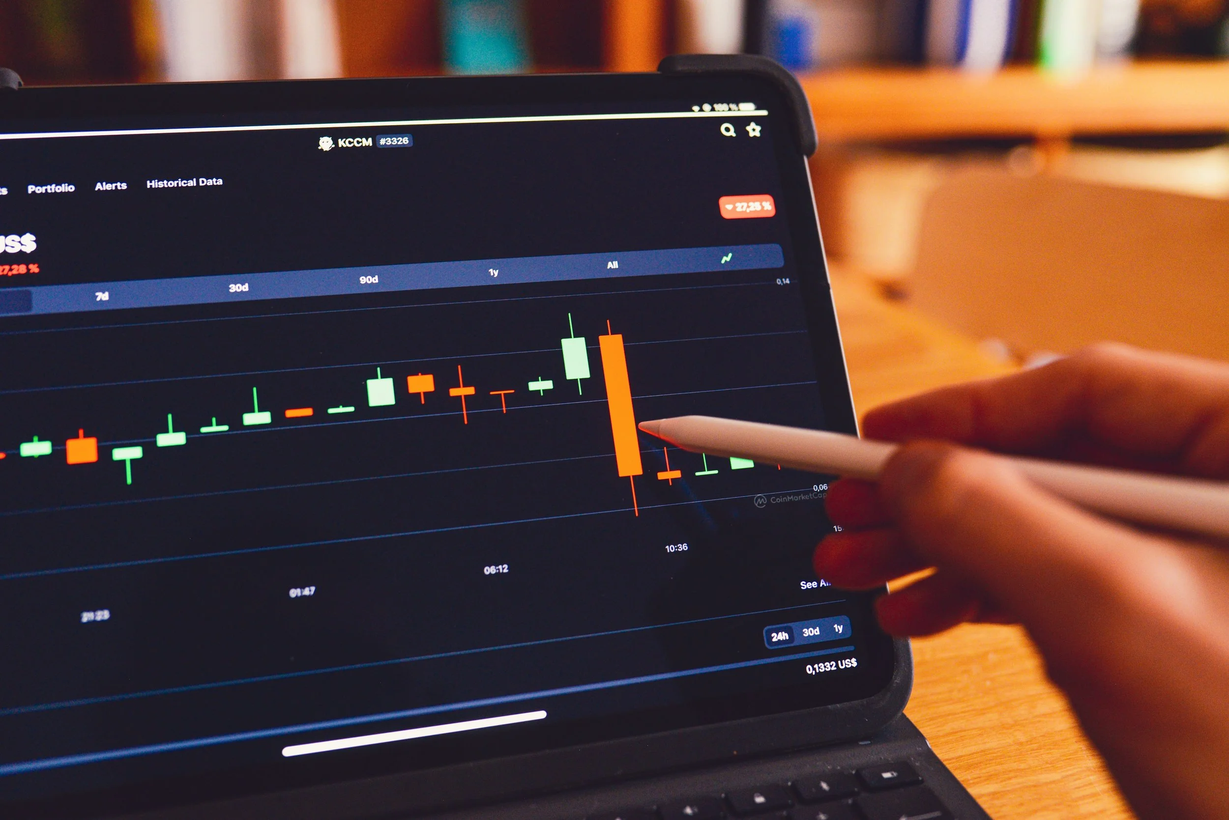 Today: Aussie CPI and RBNZ Decision