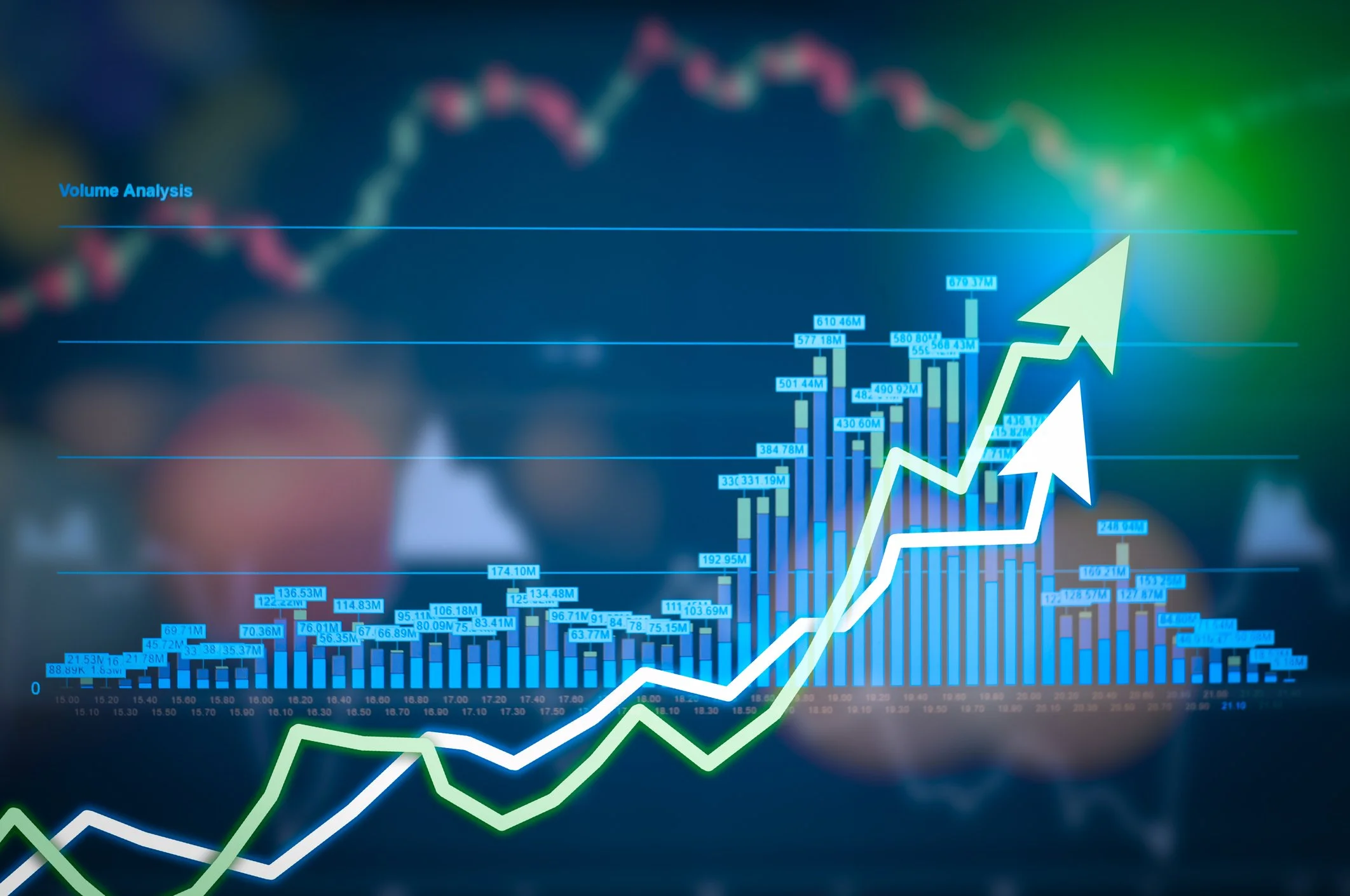 Dovish USD Commentary Lifts AUD