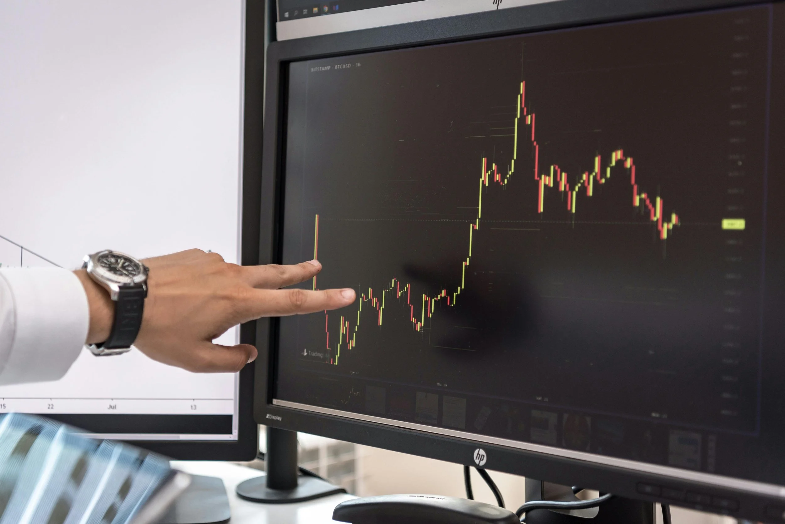 AUD Furthers Recent Advancements